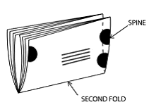 Current USPS Booklet Sealing Requirements
